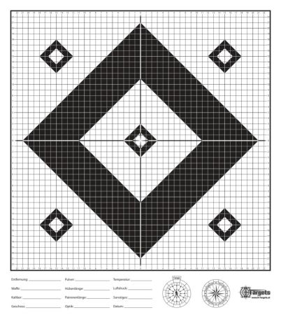 SX50 Target